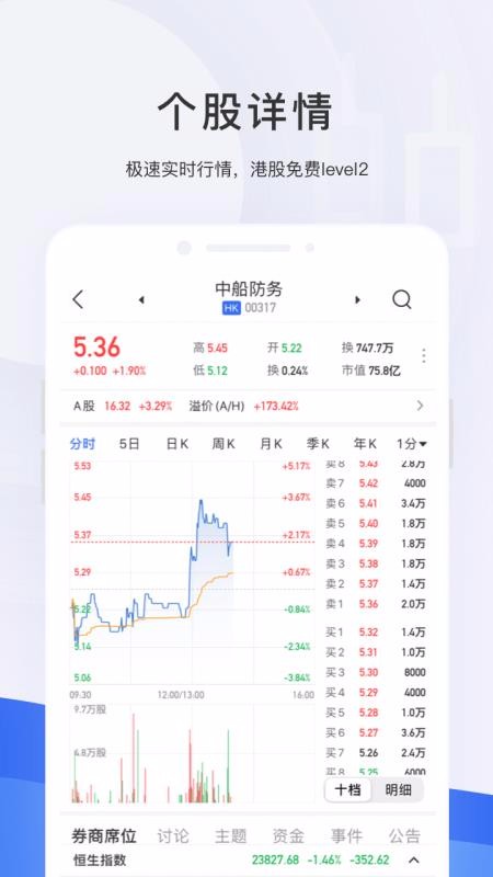 格隆匯