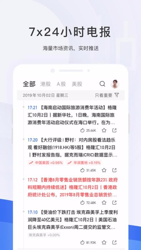 格隆匯