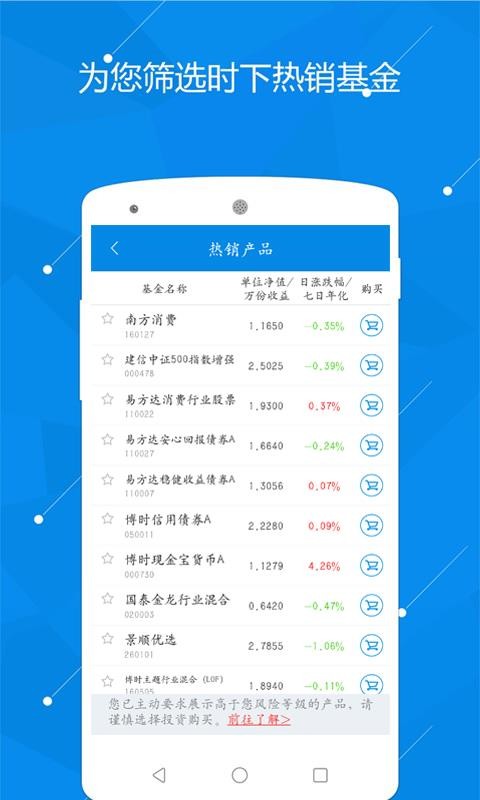 富濟(jì)基金