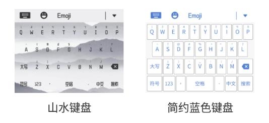 表情包輸入法app最新版