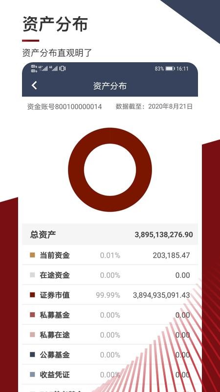 中金股票