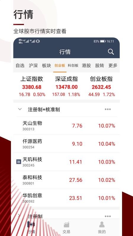 中金股票