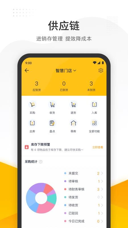 美團管家