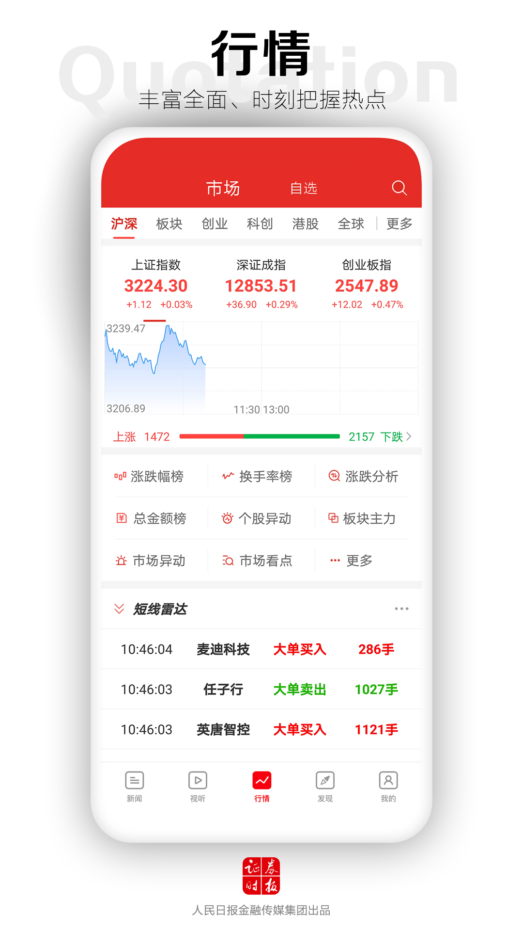 證券時(shí)報(bào)電子版