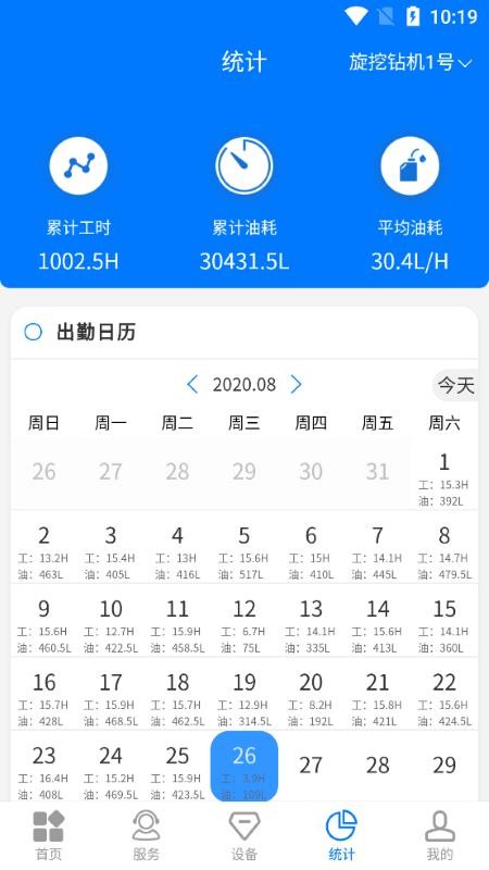 鉆之云端