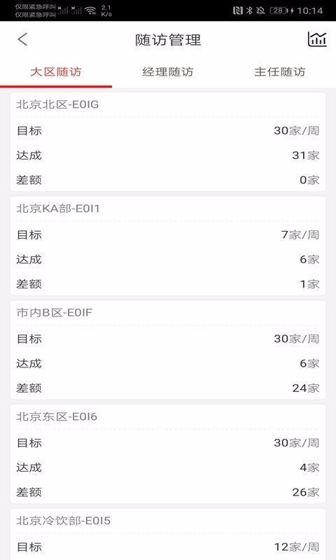 可樂GO業(yè)務(wù)