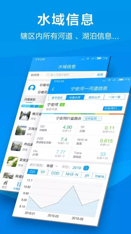 杭州智慧河道云平臺(tái)