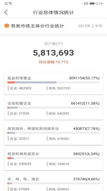營商通