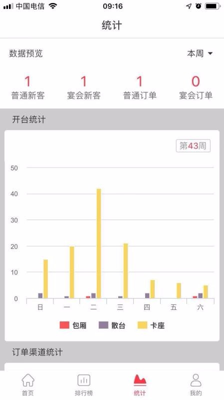 易訂