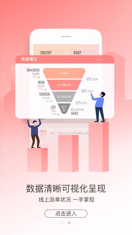 助銷寶