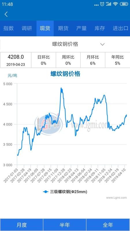 蘭格鋼鐵