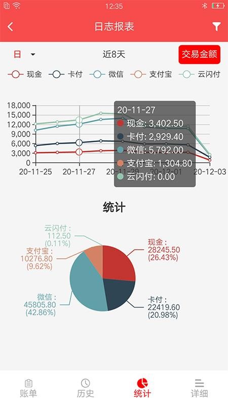 精函商戶版