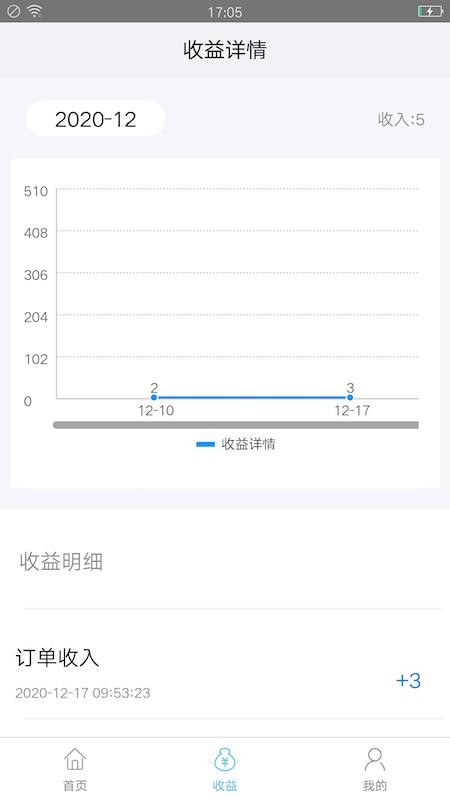 企簡(jiǎn)工業(yè)云