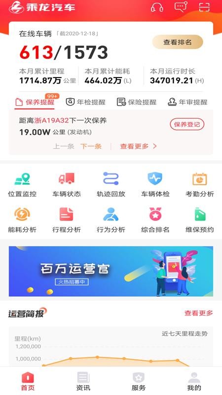 乘龍V+