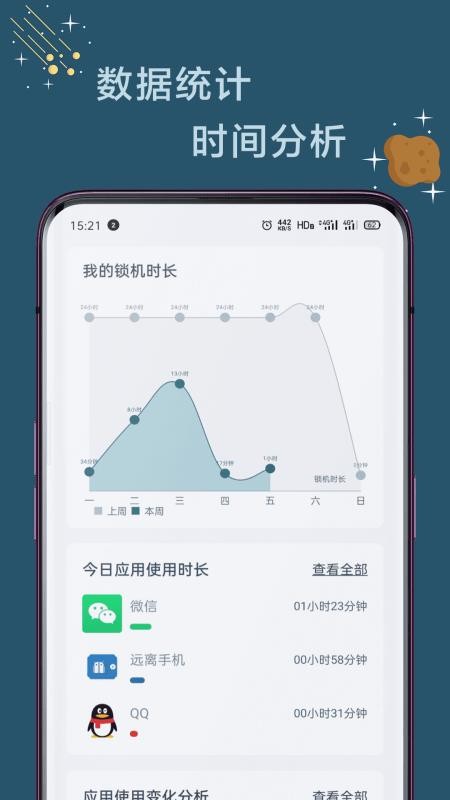 遠(yuǎn)離手機(jī)