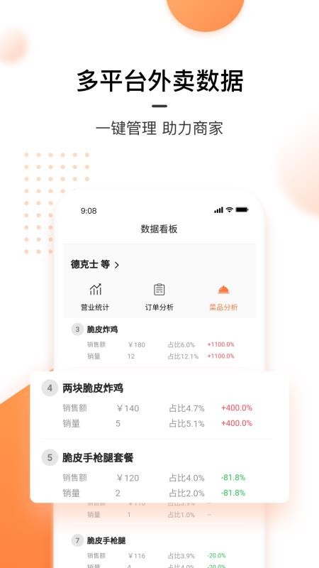 星廚閃電