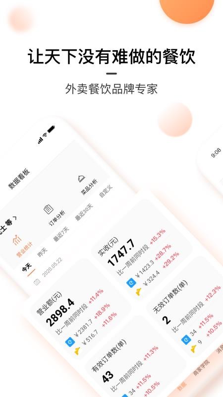 星廚閃電