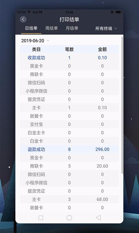 瑞祥商戶寶