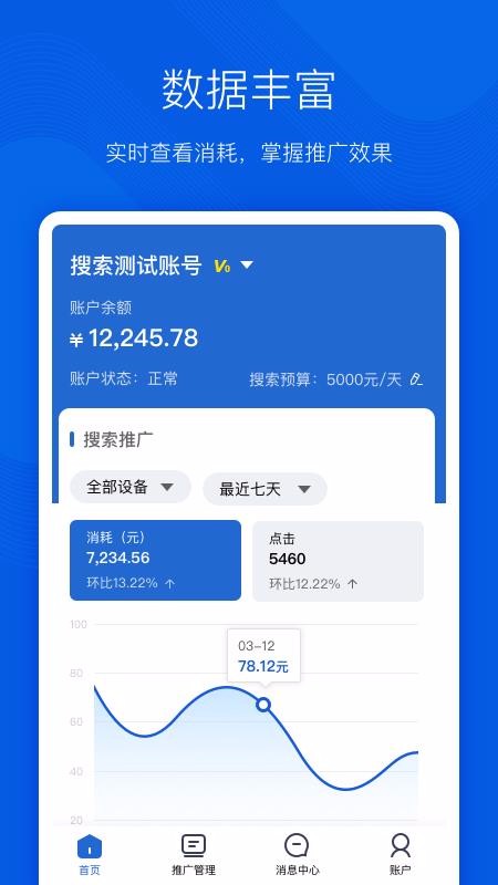 搜狗營銷