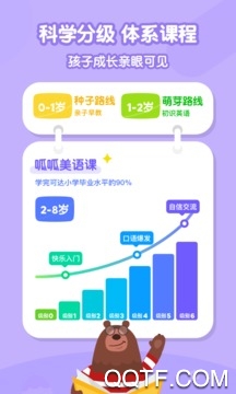 嘰里呱啦兒童英語安卓版2023