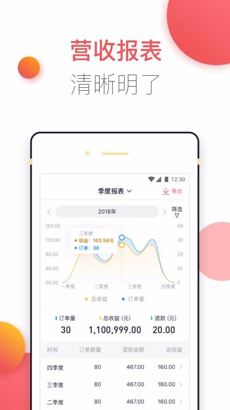 企鵝商家版