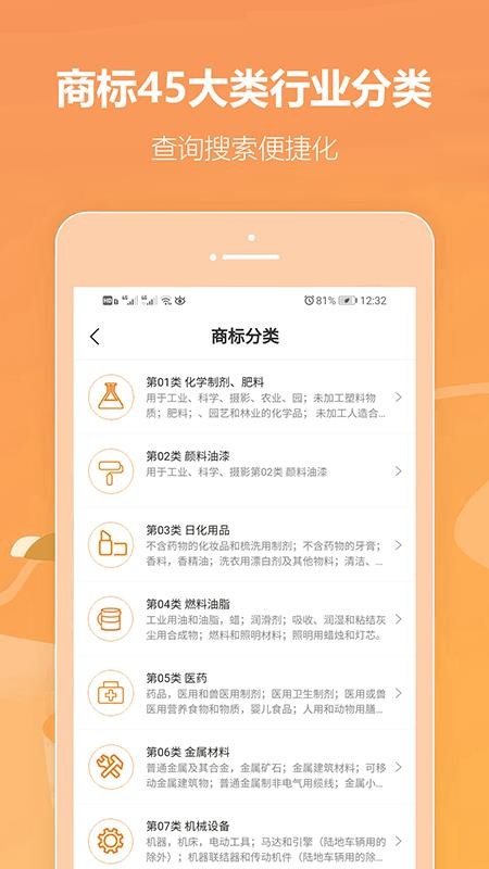 商標(biāo)鏈