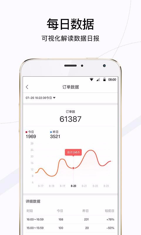 珍麥