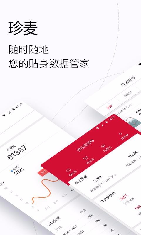 珍麥