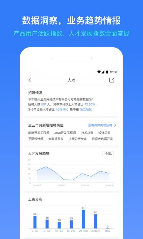 小藍本企業(yè)查詢