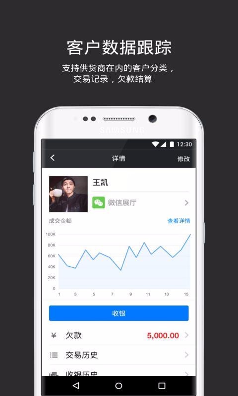 多客管理