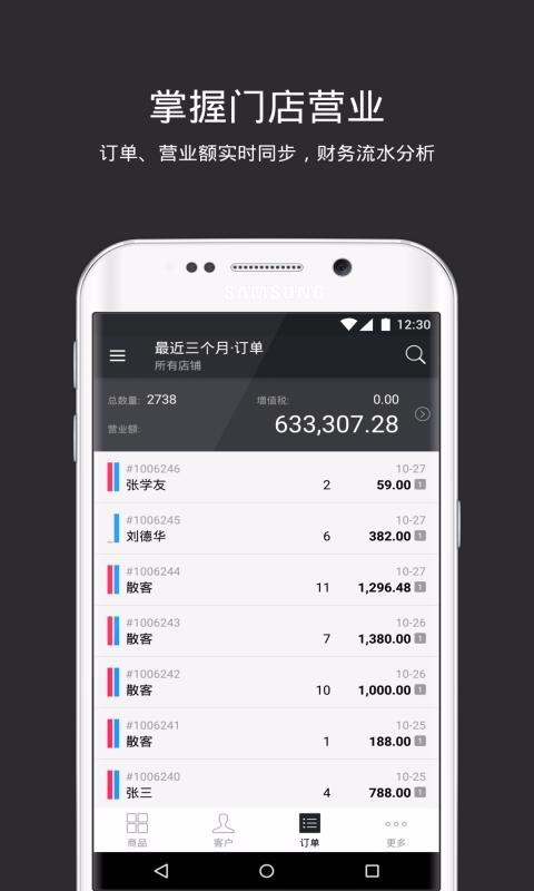 多客管理