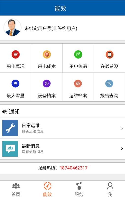 科銳能源