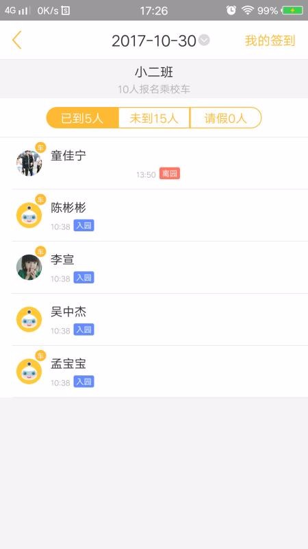 阿童目園丁端