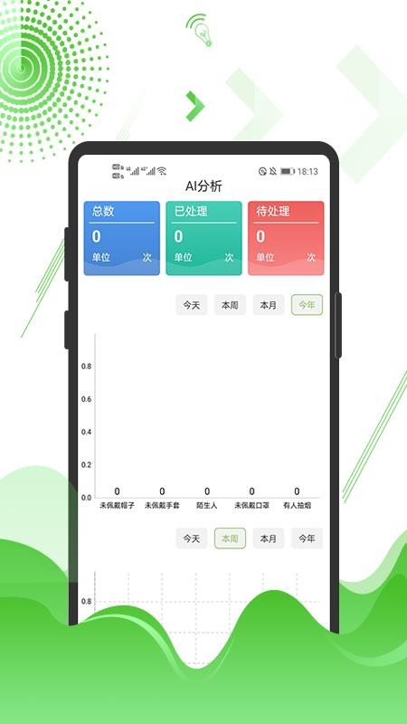 陽東智慧市場監(jiān)控平臺