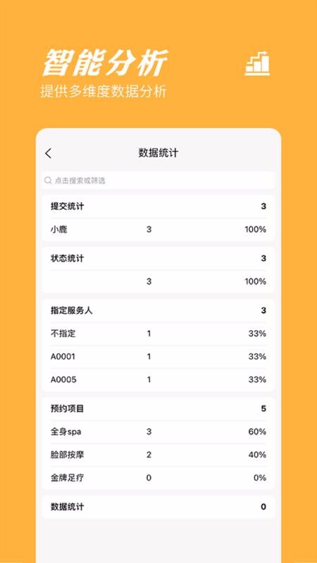 橙子表單