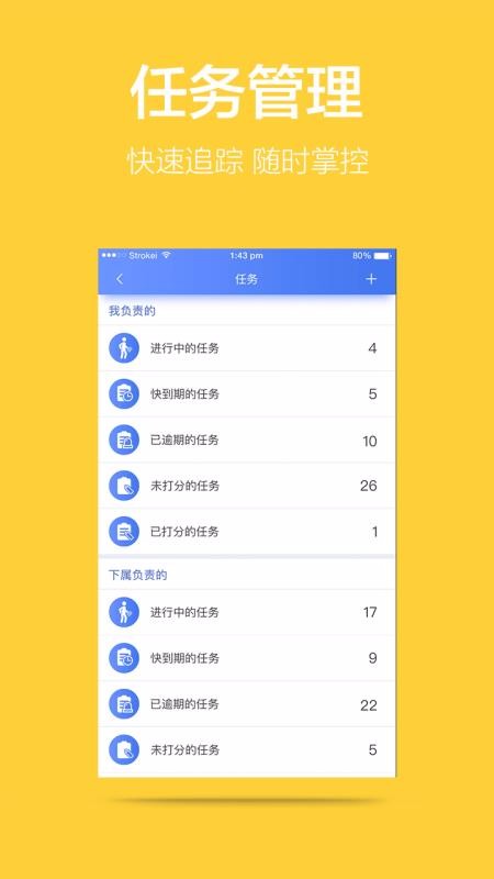 美捷愛分析