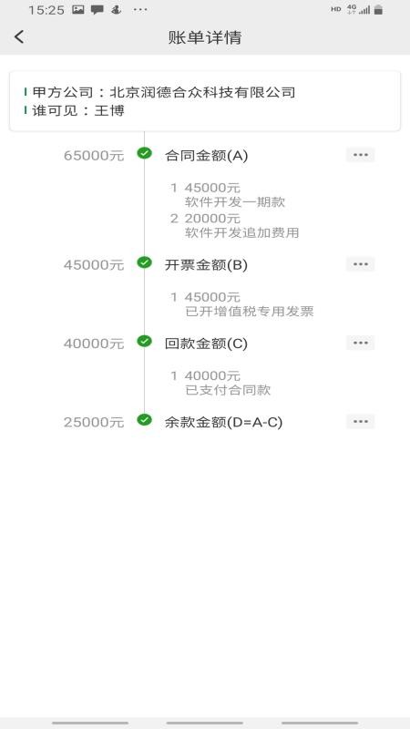 甲方快報(bào)