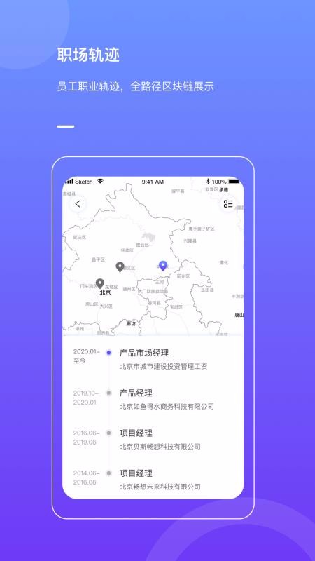 人才鏈