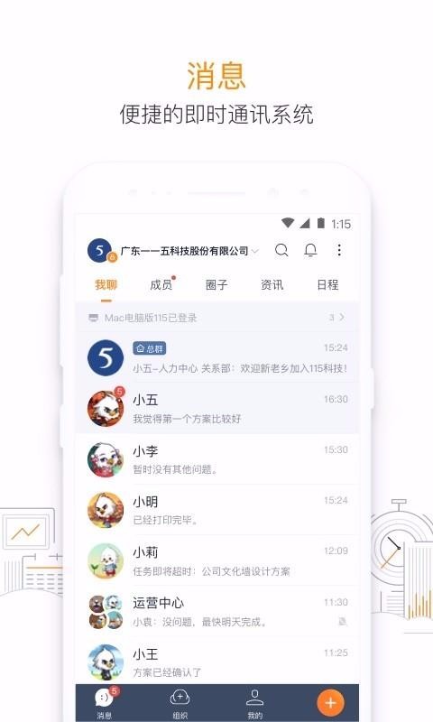 115組織
