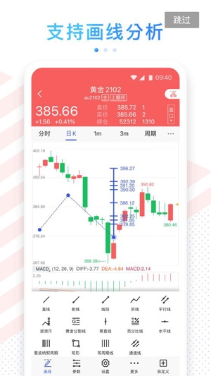 中信建投期貨app官方版