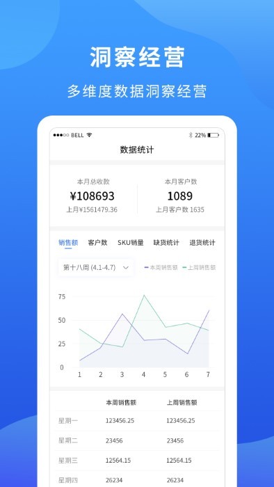 掌廚商家商家端
