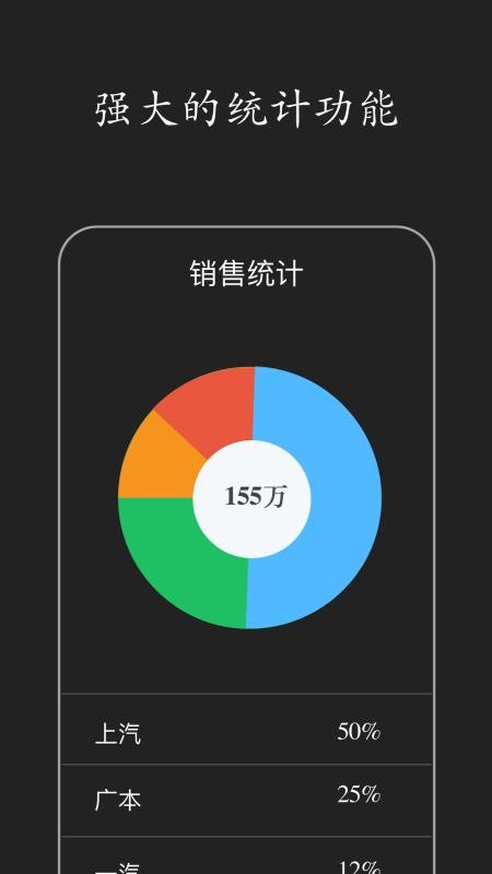 智慧ERP軟件