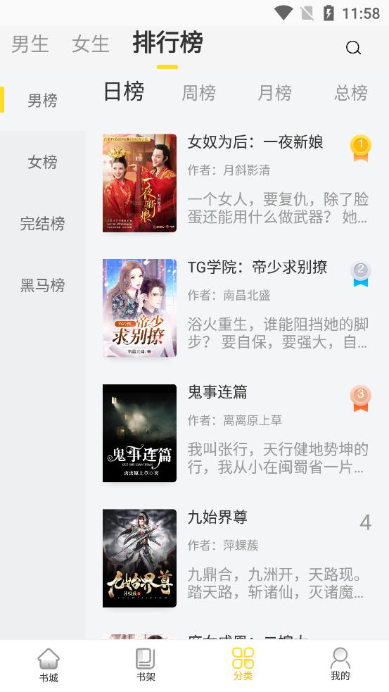 光凡小說app最新版