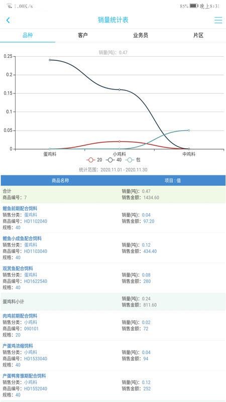 農(nóng)佳云