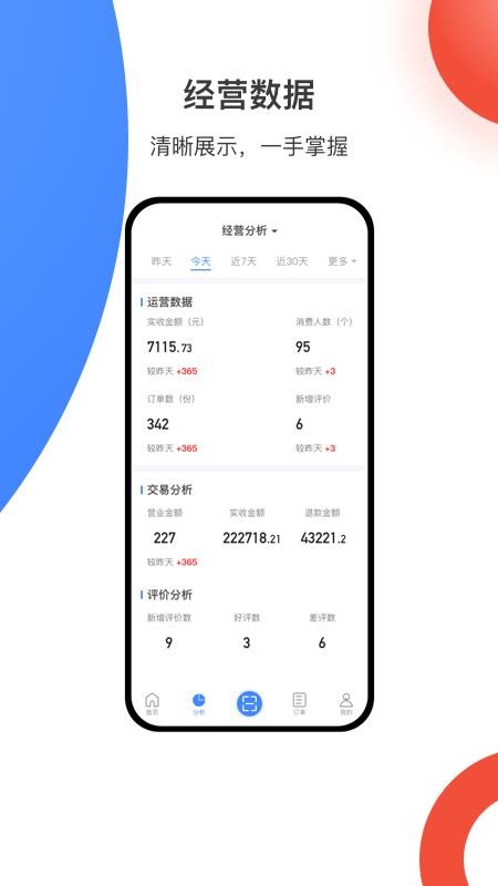 紛米商家
