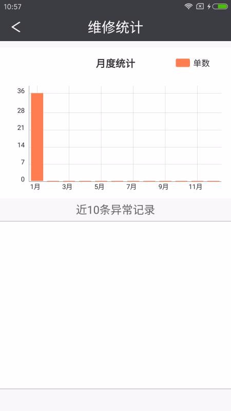 智慧后勤天津市眼科醫(yī)院