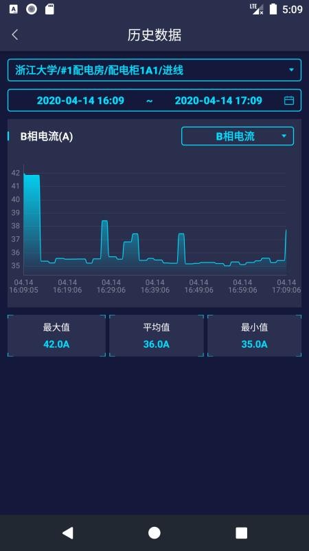 維電寶