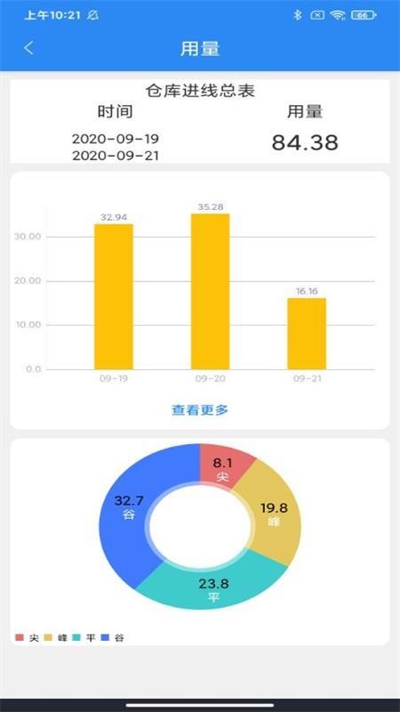 智慧能源云平臺(tái)