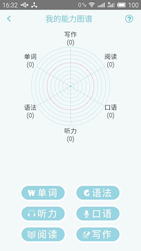 日語(yǔ)n3考試官app安卓版