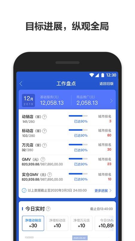零銷寶